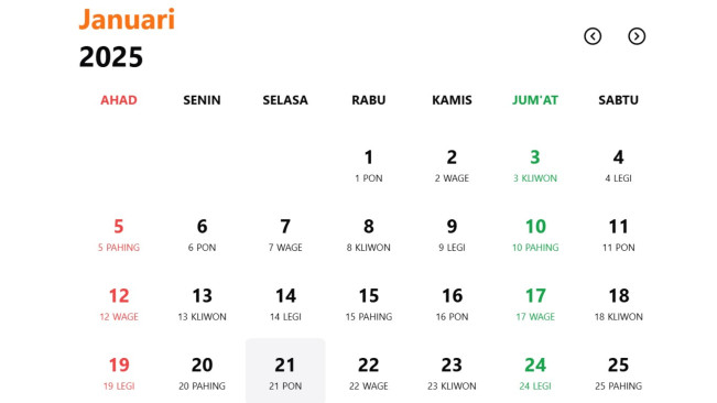Weton 21 Januari 2025 Selasa Pon Menurut Kalender Jawa, Begini Watak dan Peruntungannya