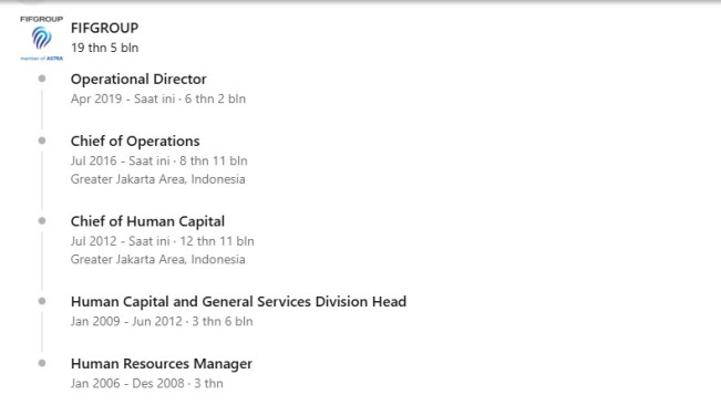 Tangkapan profil Setia Budi Tarigan. (LinkedIn)