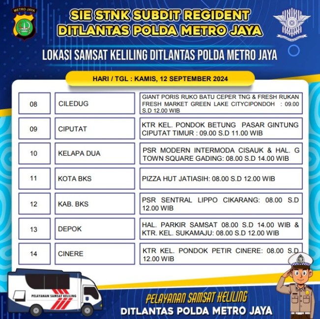 Warga DKI, Catat Layanan SIM Keliling di Lima Wilayah Jakarta Kamis Ini