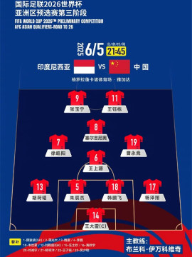 Susunan pemain Timnas China saat lawan Indonesia. (Instagram @chinafootballassociation)