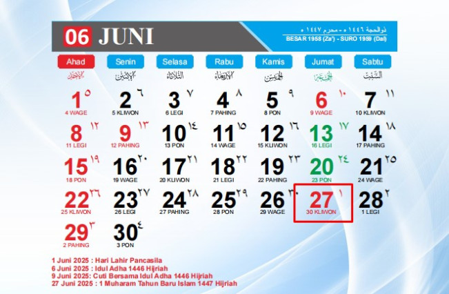 Penanggalan Hijriah. (kemenag.go.id)