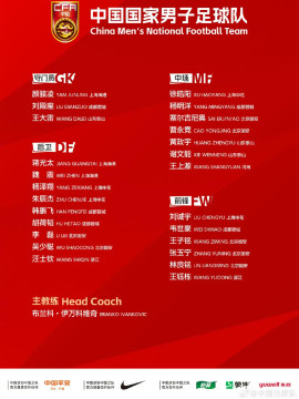 Daftar pemain Timnas China vs Indonesia. (Instagram @chinafootballassociation)