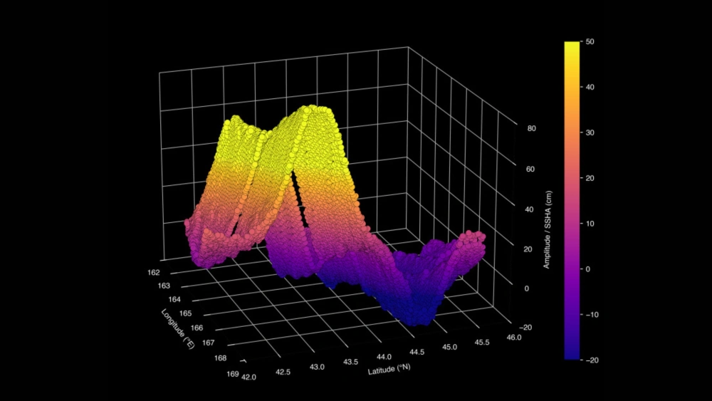 Visualisasi tsunami besar yang ditangkap satlelit NASA. [nasa.gov]