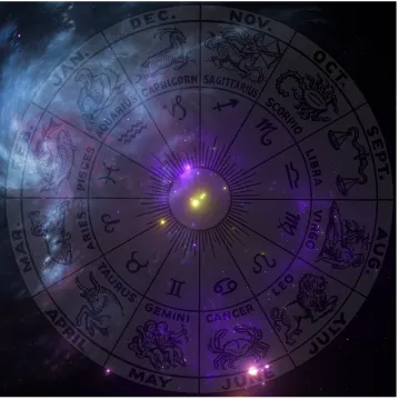 Ramalan Zodiak Hari Ini Minggu, 26 Januari 2025, Aries, Taurus, Gemini: Cinta, Keuangan, Karier dan Kesehatan