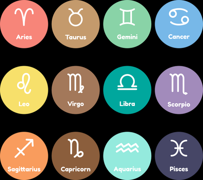 Zodiak. (Pixabay @Tsubakyy88)