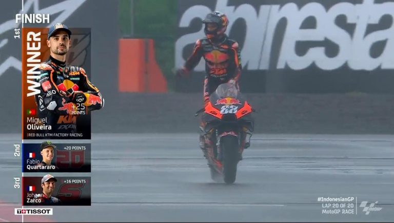 Miguel Oliveira Rajai Lomba MotoGP Mandalika