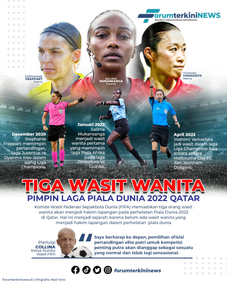 Infografis Tiga Wasit Wanita Bakal Pimpin laga Piala Dunia 2022 Qatar