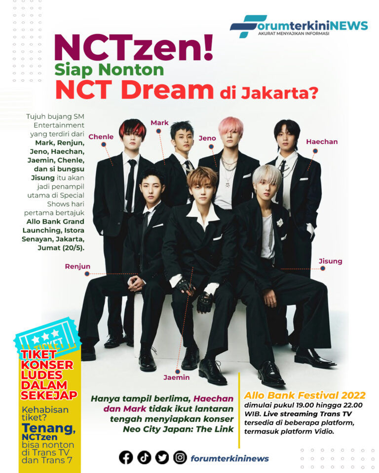 Infografis NCTzen! Siap Nonton NCT Dream di Jakarta