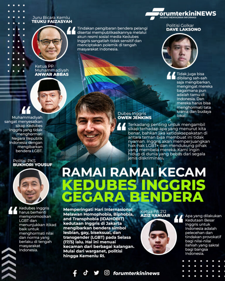 Infografis Ramai Ramai Kecam Kedubes Inggris Gegara Bendera LGBT