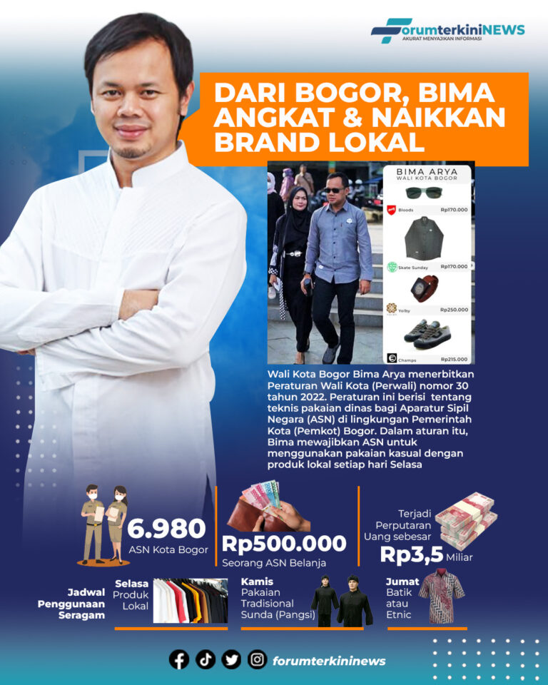 Infografis Upaya Bima Arya agar Brand Lokal Naik Kelas