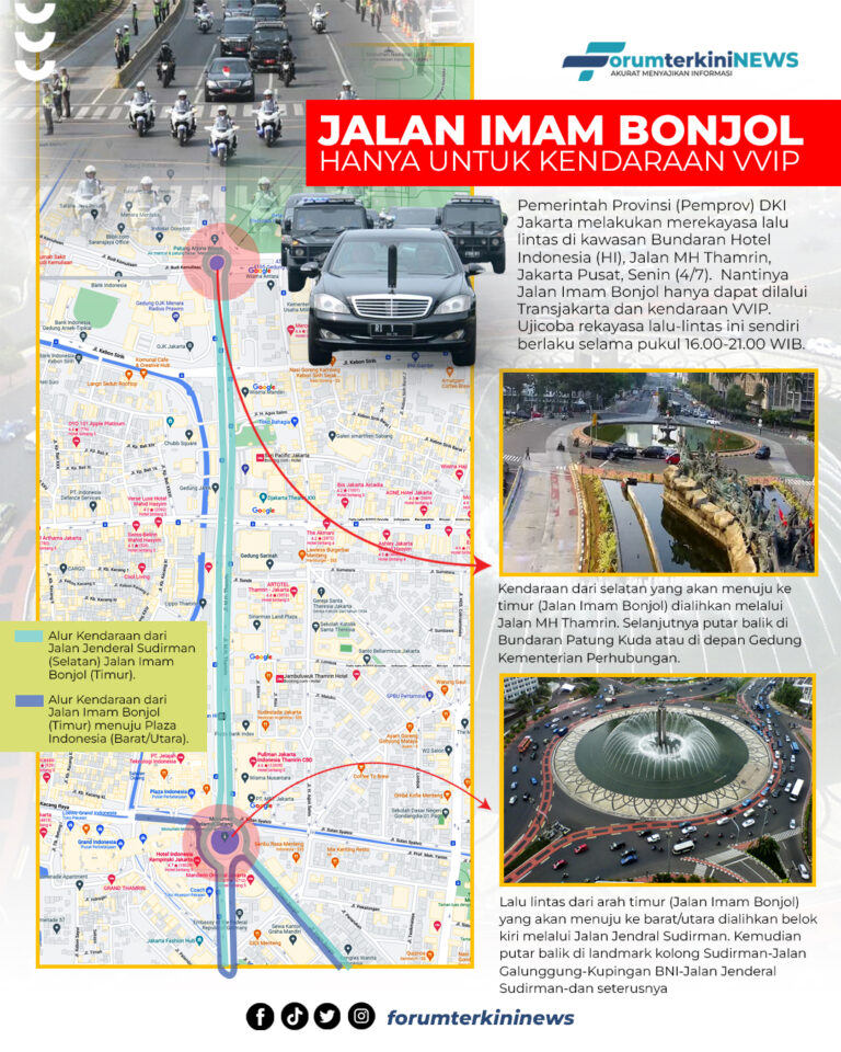 Info Grafis Rekayasa Lalin di Bundaran HI, Jalan Imam Bonjol Hanya untuk Kendaraan VVIP