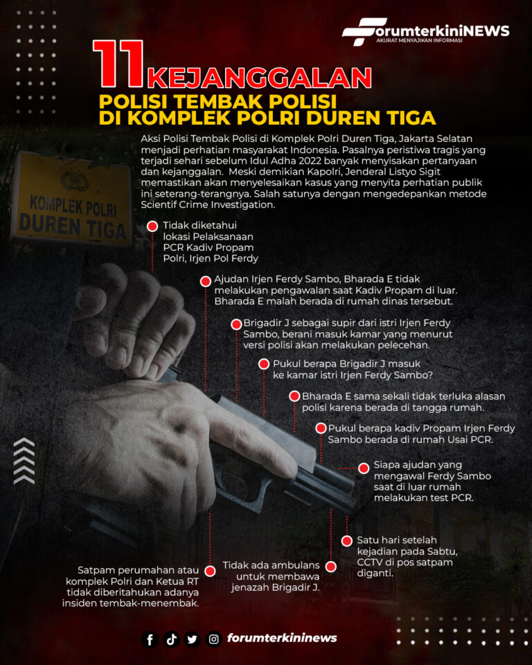 Infografis 11 Kejanggalan Polisi Tembak Polisi di Komplek Polri Duren Tiga