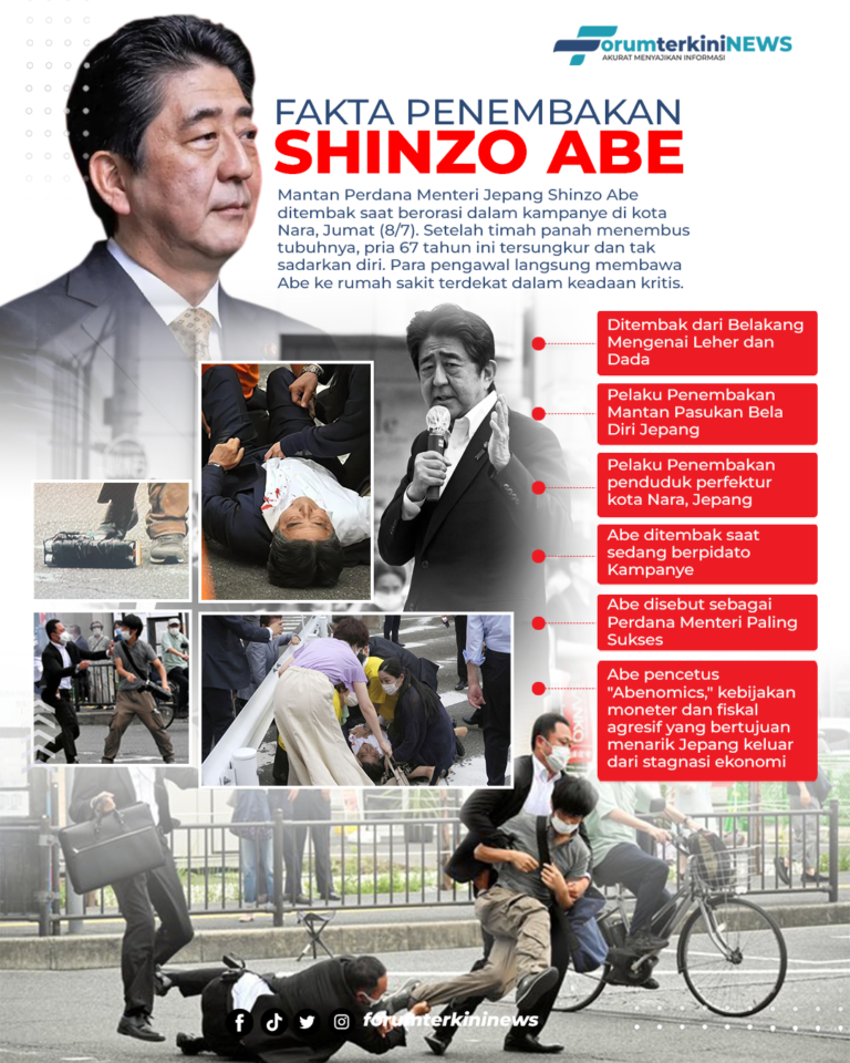 Infografis Fakta Penembakan Shinzo Abe