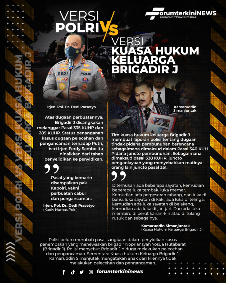 Infografis Versi Polri vs Versi Kuasa Hukum Keluarga Brigadir J