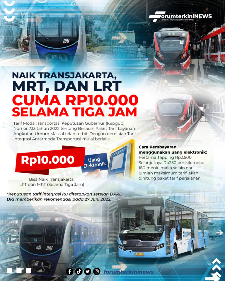 Info Grafis Naik Transjakarta, MRT, dan LRT Cuma Rp10.000 Selama Tiga Jam