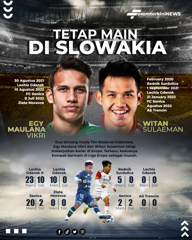 Info Grafis Tetap Main di Eropa