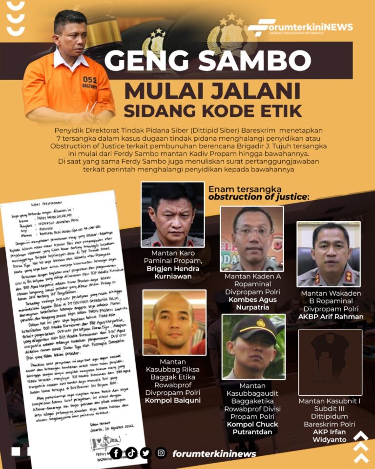 Infografis Geng Sambo Mulai Jalani Sidang Kode Etik