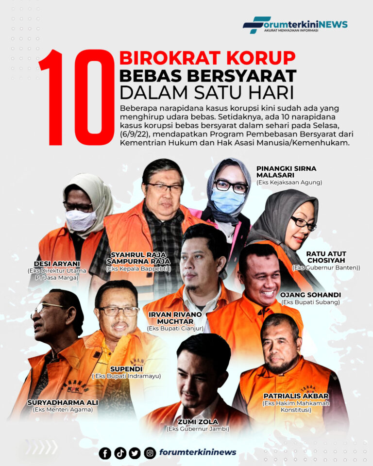 Infografis 10 Koruptor Bebas Bersyarat Bersama-sama Dalam Satu Hari