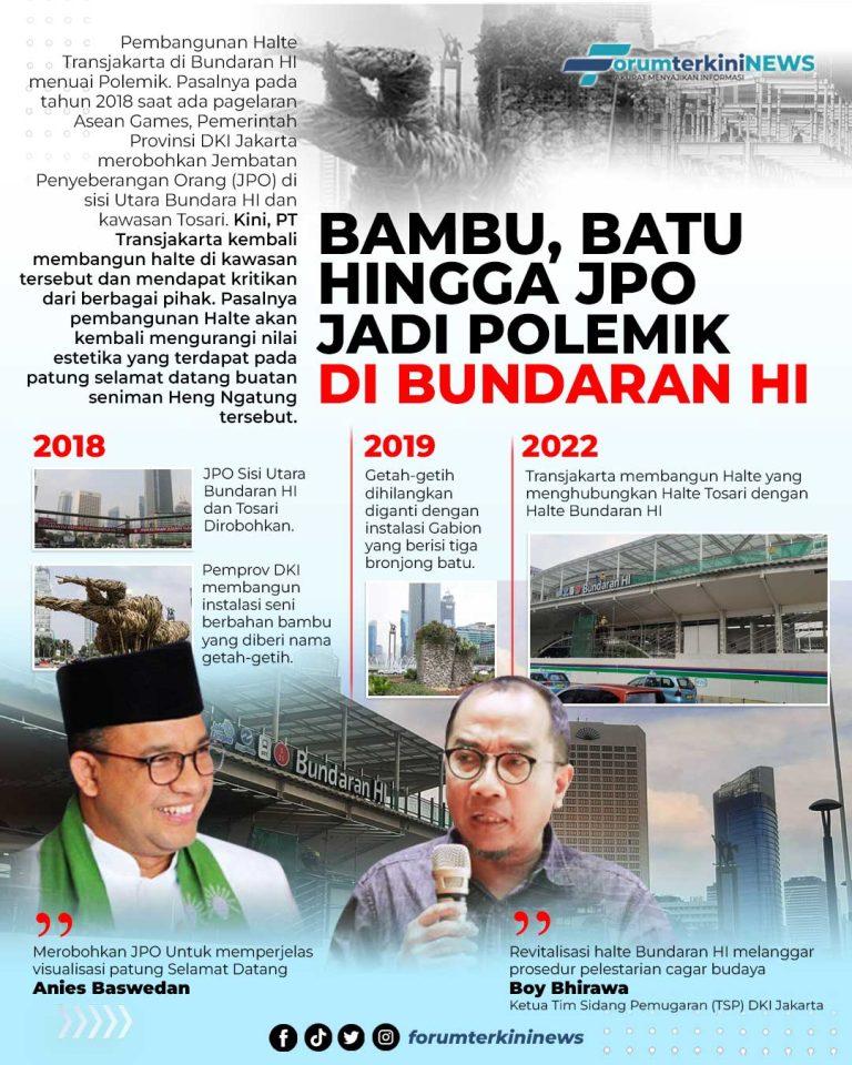 Infografis Bambu, Batu Hingga JPO Jadi Polemik di Bundaran HI