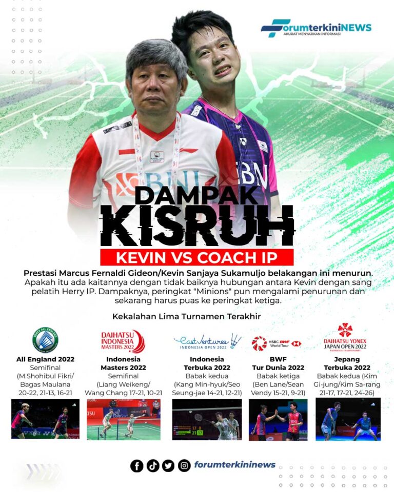 Infografis Dampak Kisruh Kevin vs Coach IP