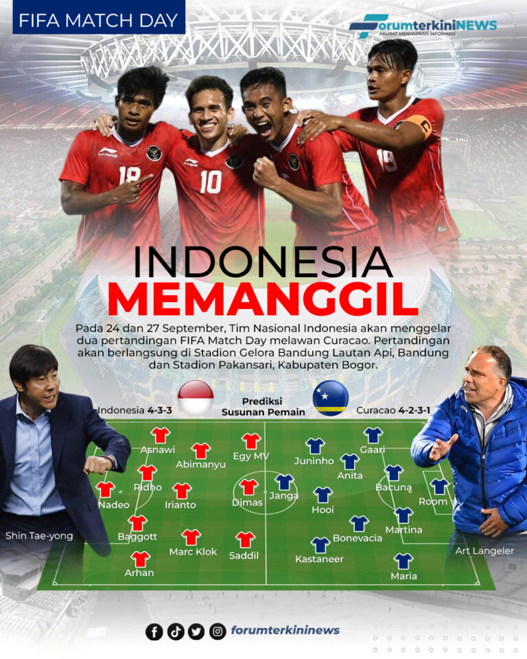 Infografis Indonesia Memanggil