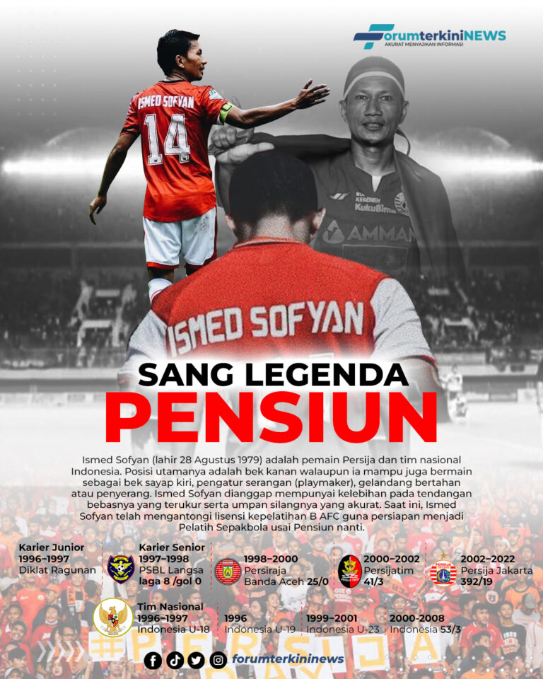 Infografis Ismed Sofyan Sang Legenda