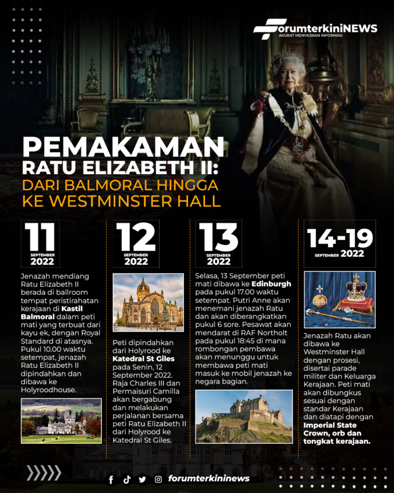 Infografis Pemakaman Ratu Elizabeth II Dari Balmoral hingga ke Westminster Hall