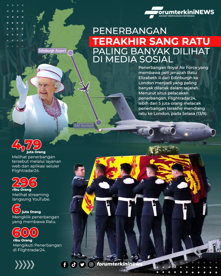 Infografis Penerbangan Terakhir Sang Ratu Paling Banyak Dilihat Di Media Sosial