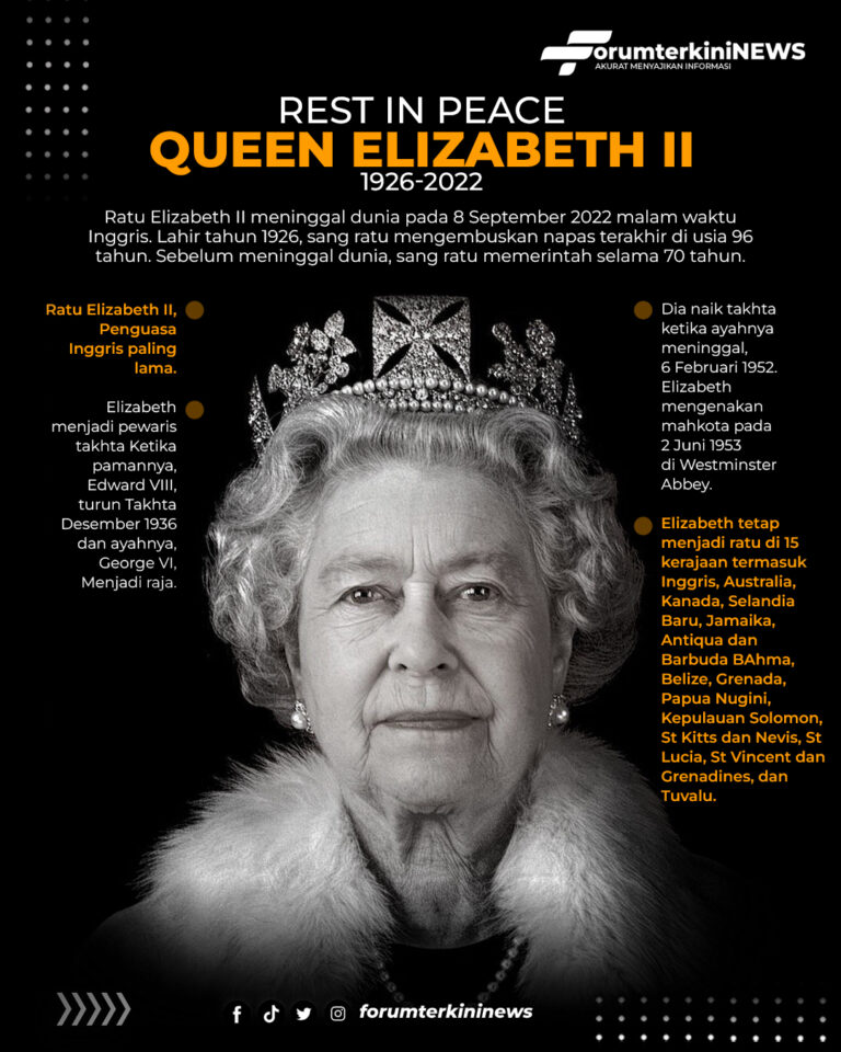 Infografis Ratu Elizabeth II meninggal dunia pada 8 September 2022