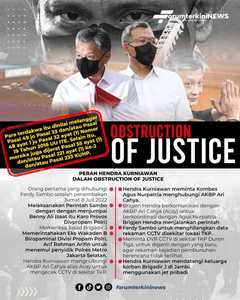 Infografis Hendra Kurniawan dan Agus Nurpatria Atas Kasus Obstruction of Justice