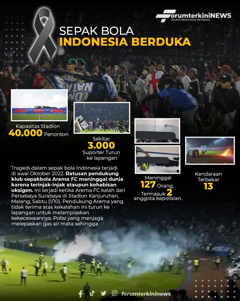 Infografis Sepak bola Indonesia berduka