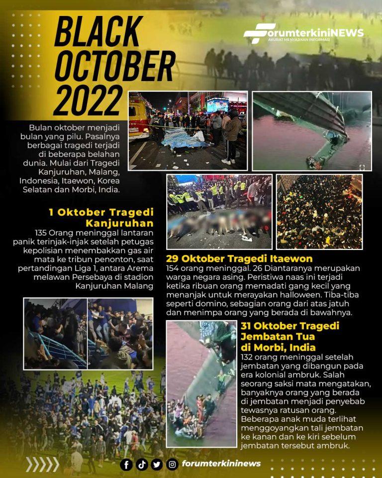 Infografis Black October 2022