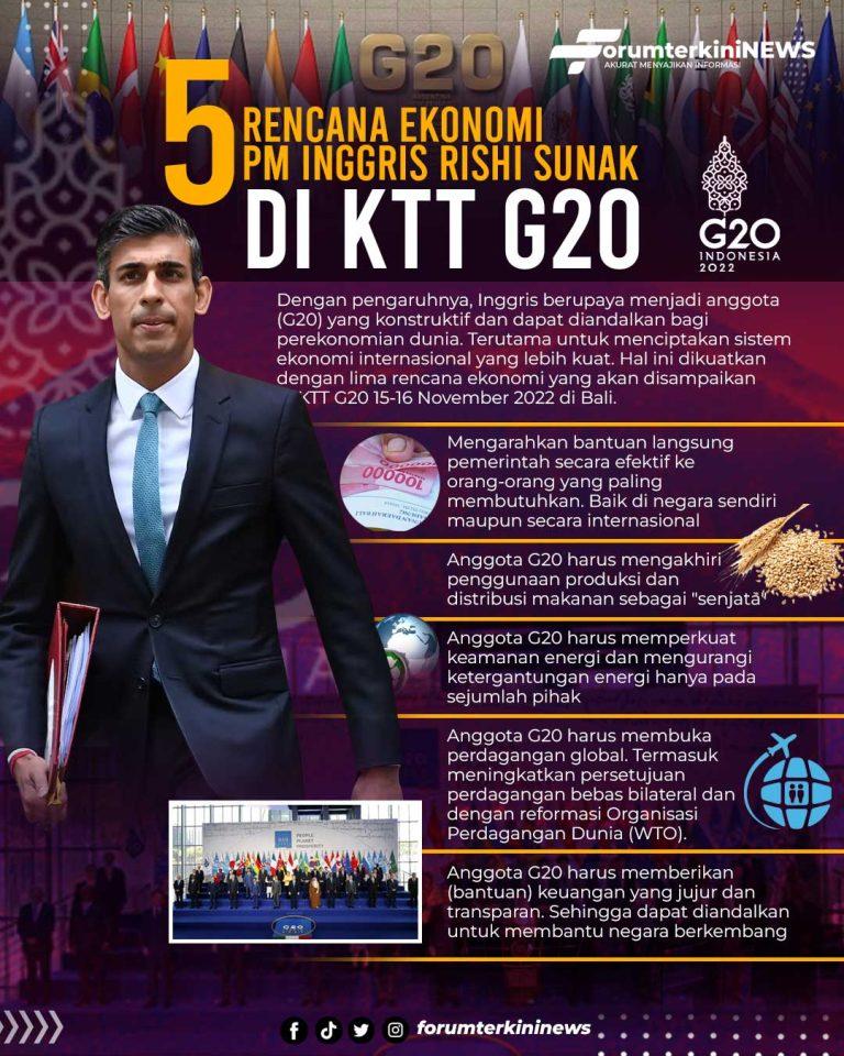 Infografis Lima Rencana Ekonomi PM Inggris Rishi Sunak di KTT G20