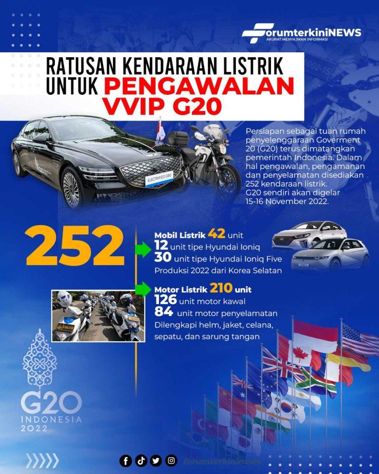 Infografis Ratusan Kendaraan Listrik untuk Pengawalan VVIP G20