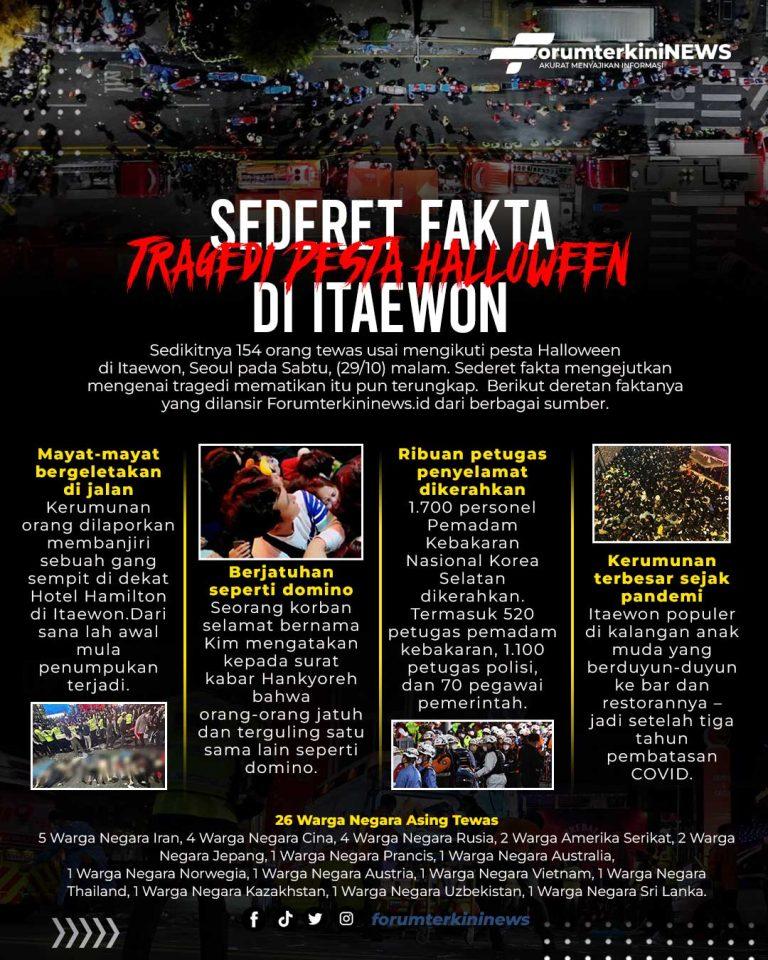 Infografis Tragedi Pesta Halloween di Itaewon