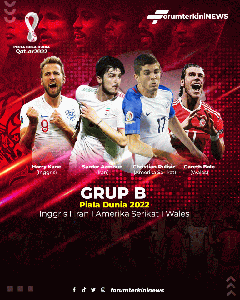 Grup B Piala Dunia Qatar 2022