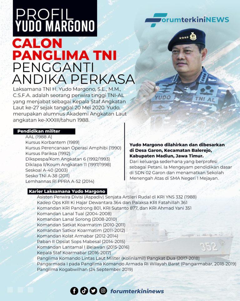 infografis  Profil Yudo Margono, Calon Panglima TNI Pengganti Andika Perkasa