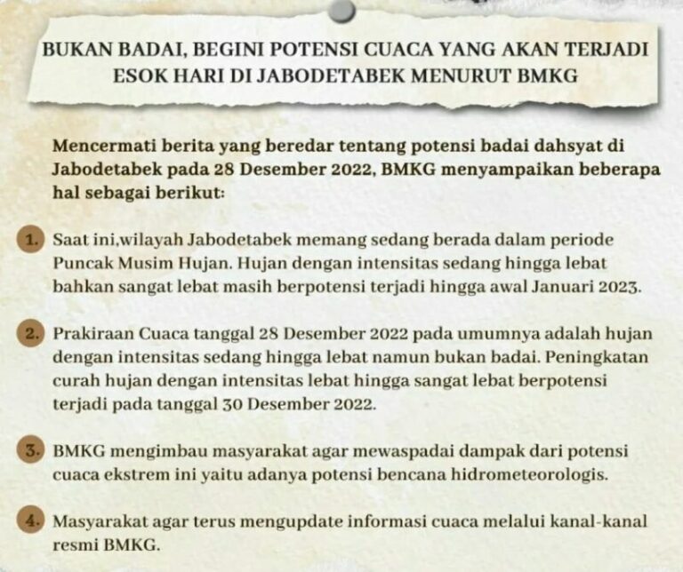 Prediksi Peneliti BRIN Soal Badai Tidak Valid, Jokowi Minta Warga Jadikan BMKG Acuan