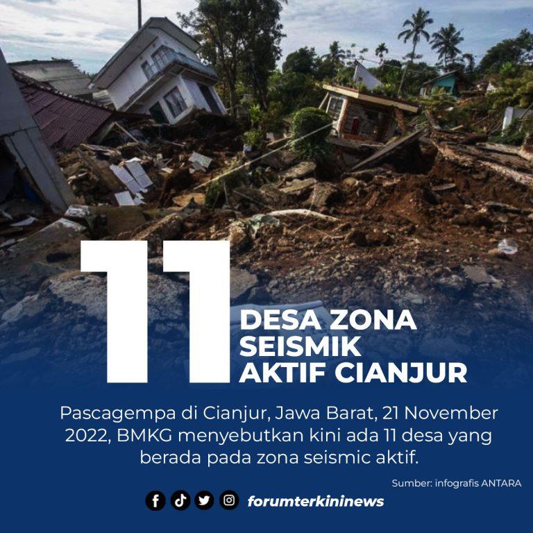 infografis 11 desa pada zona seismik aktif di Cianjur