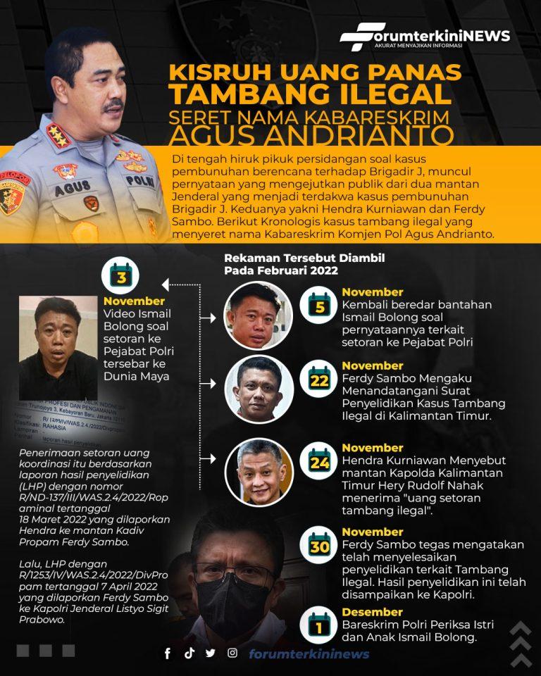 infografis  Kisruh Uang Panas Tambang Ilegal Seret Nama Kabareskrim Agus Andrianto