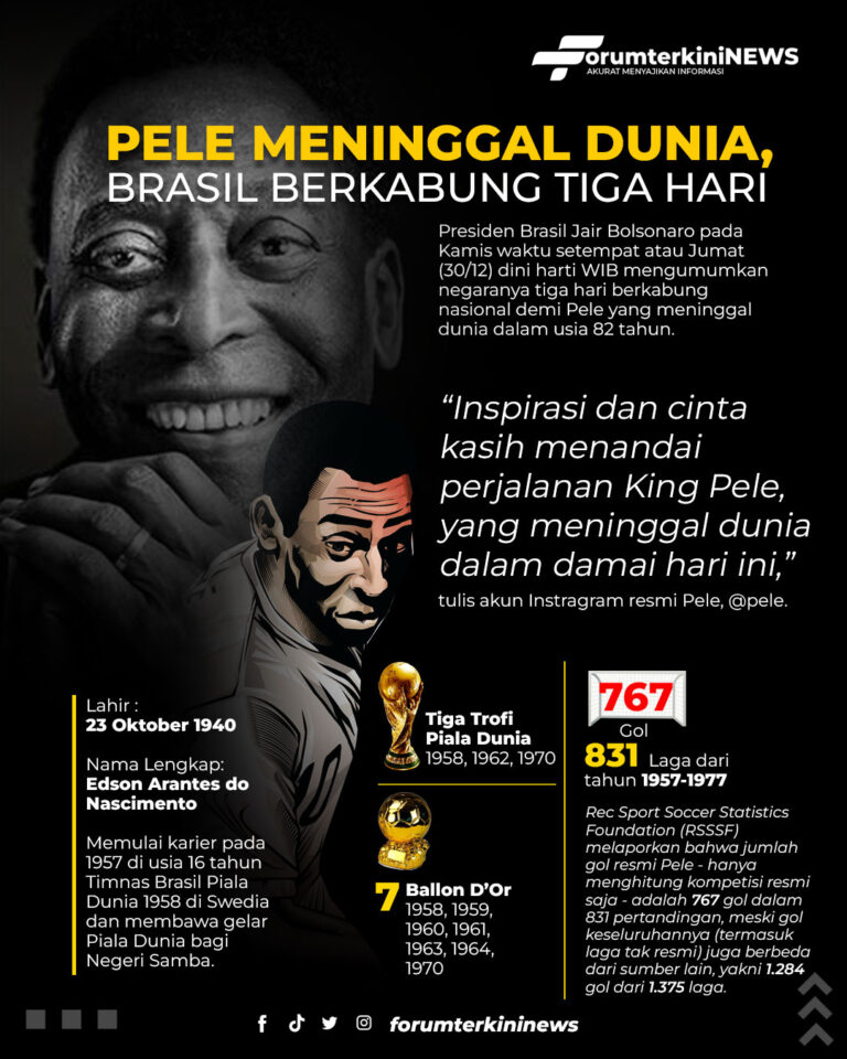 infografis Pele Meninggal Dunia