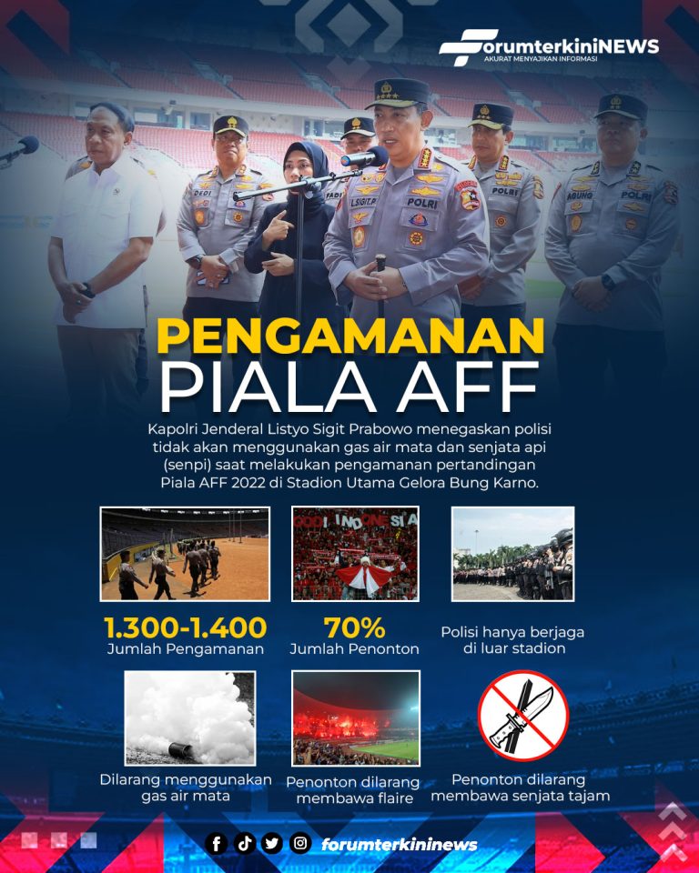 infografis Pengamanan Piala AFF