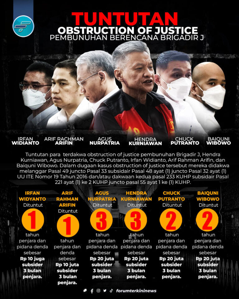 infografis Tuntutan Obstruction of Justice pembunuhan berencana Brigadir J