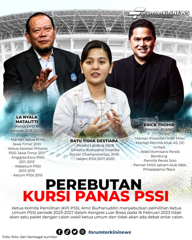 infografis Perebutan Kursi Panas PSSI