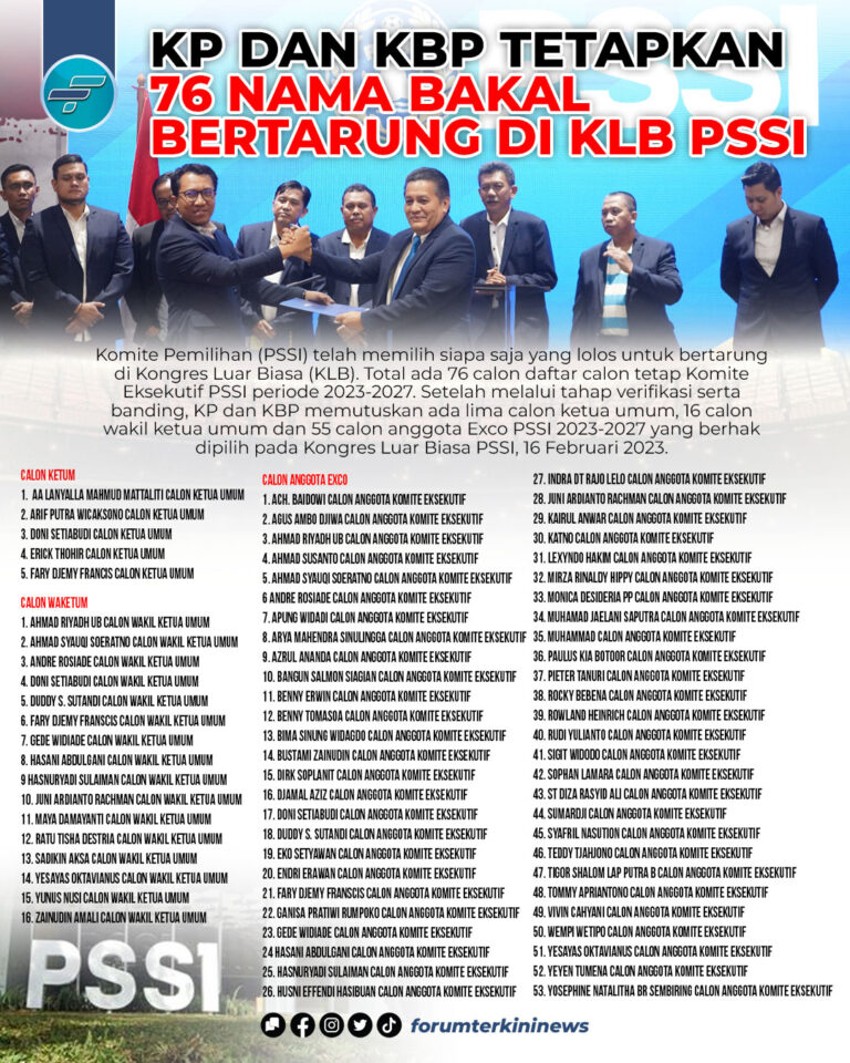 Infografis KP dan KBP Tetapkan 76 Nama Bakal Bertarung di KLB PSSI