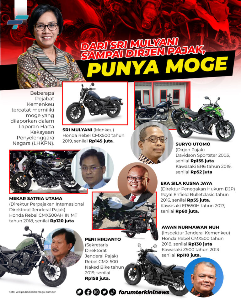 Infografis dari Sri Mulyani sampai Dirjen Pajak, Punya Moge