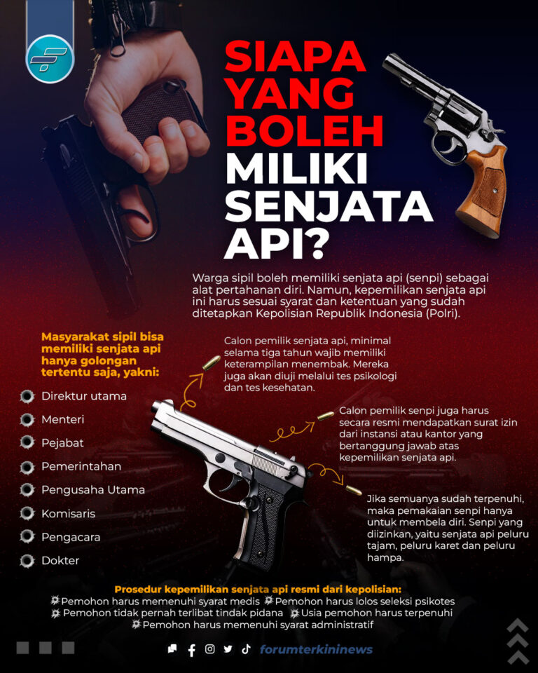 Infografis Siapa yang boleh Miliki senjata api