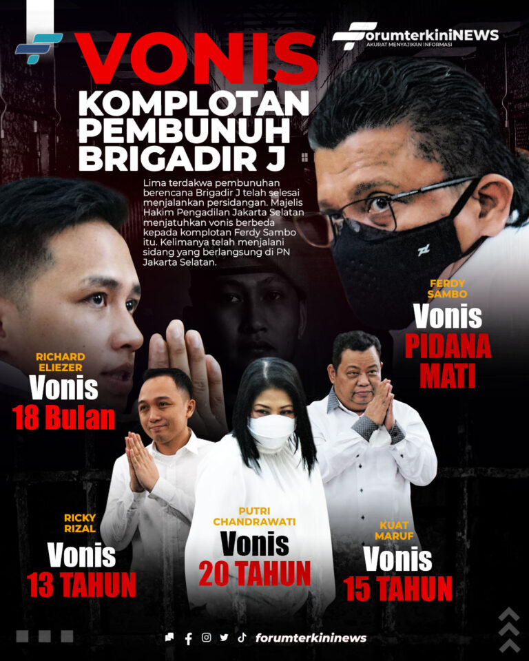 Infografis Vonis Komplotan Pembunuh Brigadir J