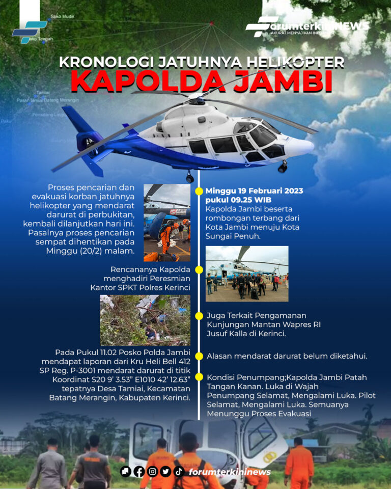 Infografis Kronologi Helikopter Kapolda Jambi Jatuh