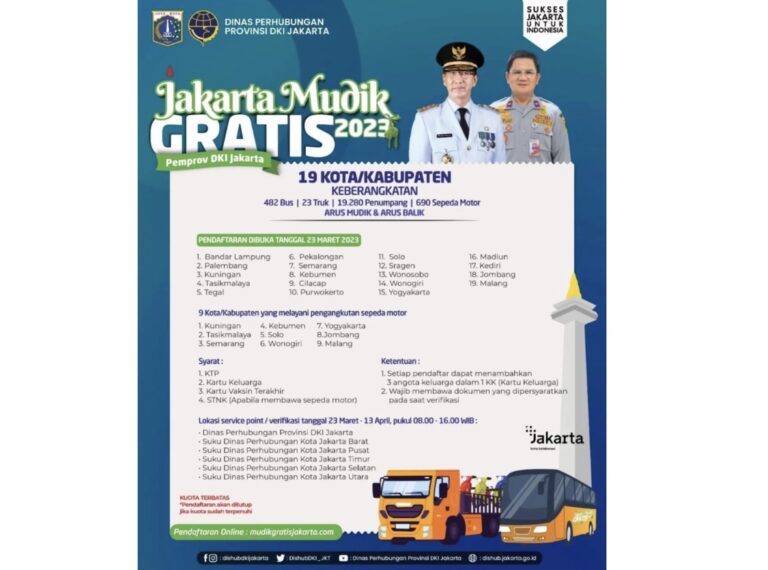 Pemprov DKI Jakarta Hadirkan Mudik Gratis 2023, Sediakan 432 Bus dan 23 Truk